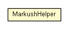 Package class diagram package MarkushHelper