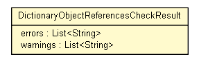 Package class diagram package SLNDictionary.DictionaryObjectReferencesCheckResult