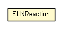 Package class diagram package SLNReaction