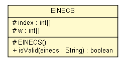 Package class diagram package EINECS