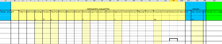 Templates: phys-chem