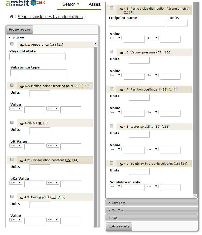 P-Chem endpoints search criteria expanded